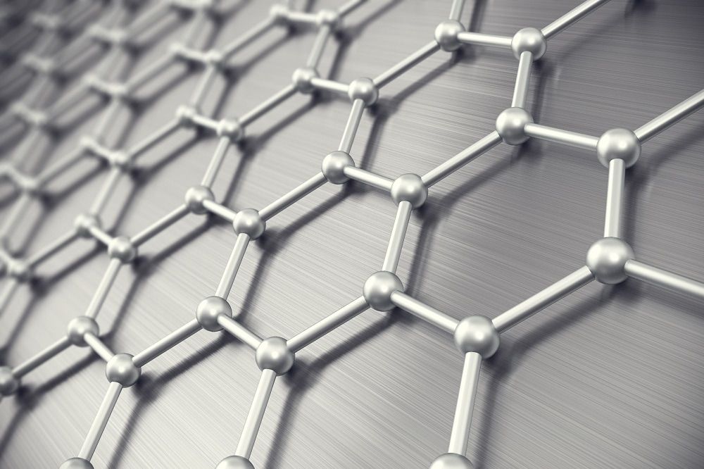 2D Materials Market: Investment Opportunities and Competitive Landscape